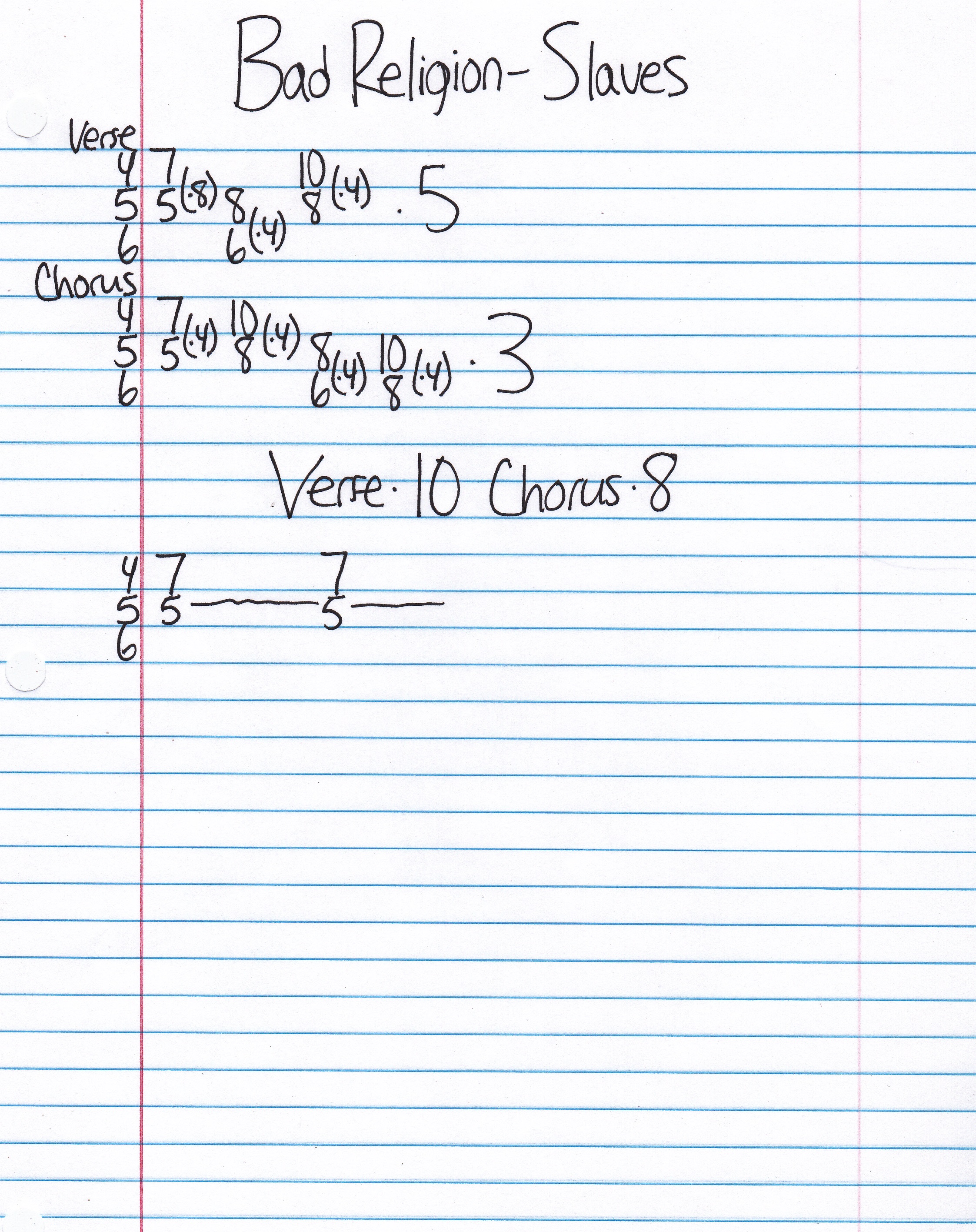 High quality guitar tab for Slaves by Bad Religion off of the album 80-85. ***Complete and accurate guitar tab!***